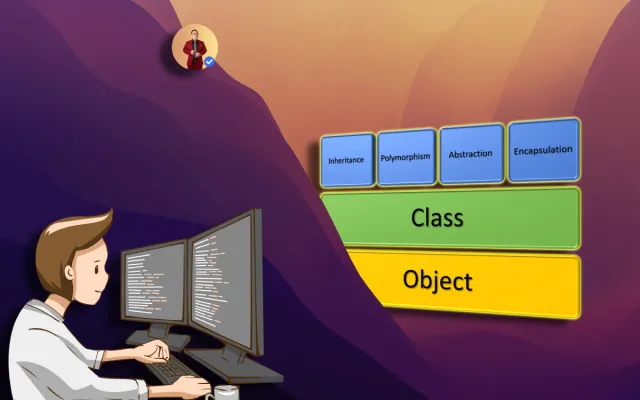 Lập trình Hướng Đối Tượng (OOP): Chìa Khóa Để Xây Dựng Phần Mềm Mạnh Mẽ