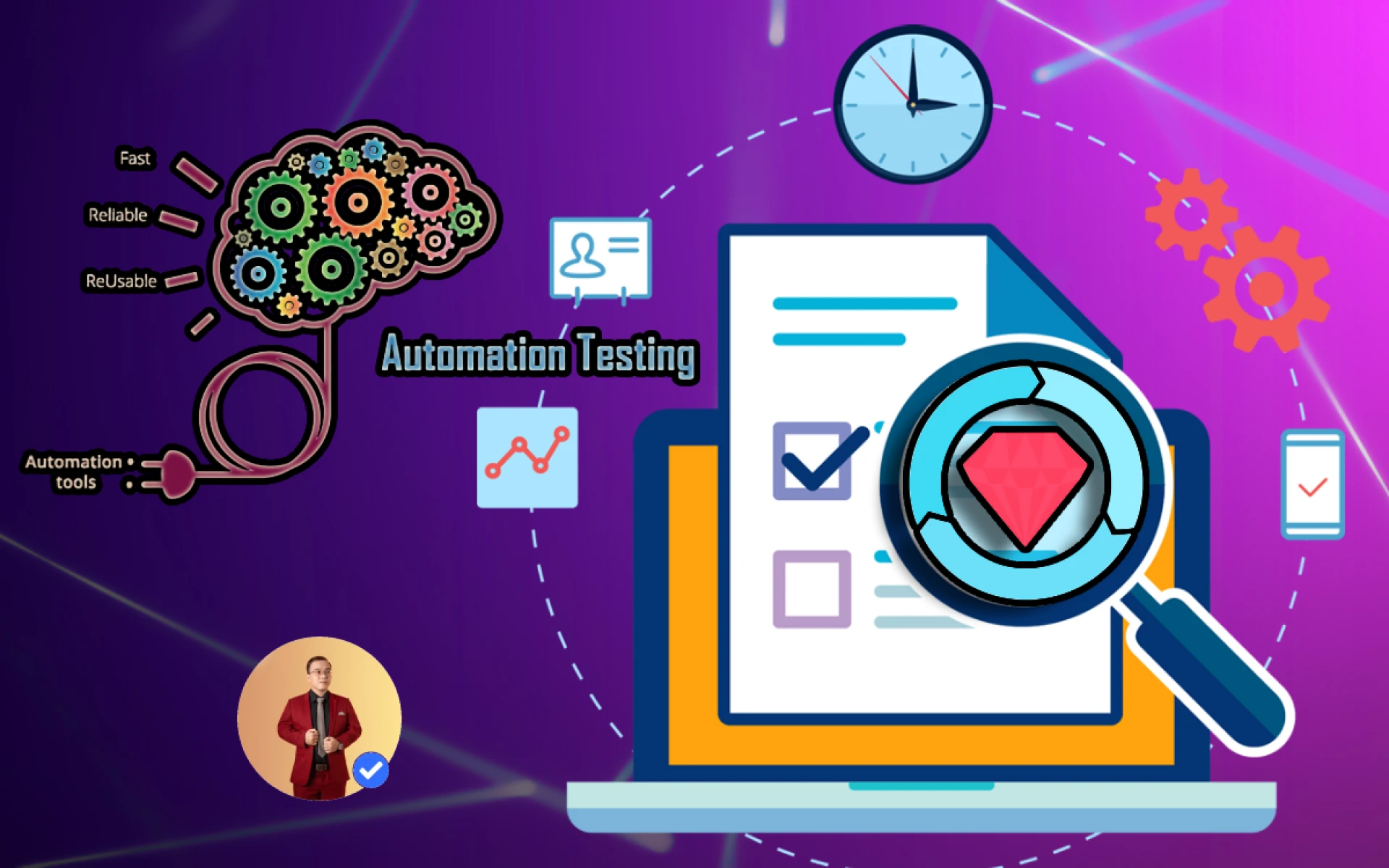 Viết Mã Ruby Đáng Tin Cậy với Kiểm Thử RSpec