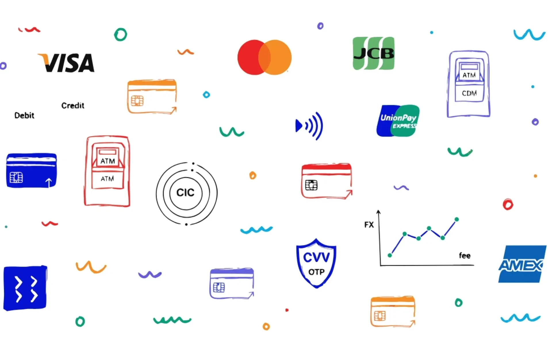 Hiểu Về Thẻ Ngân Hàng: Visa, Master, Debit, Credit Và Những Điều Cơ Bản