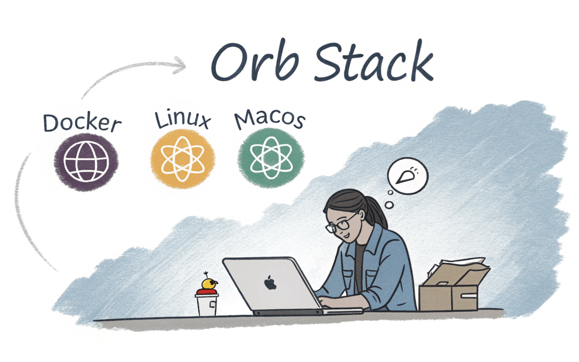 Tìm Hiểu Orb Stack: Môi Trường Phát Triển Nhanh, Dễ Dùng cho macOS/Linux